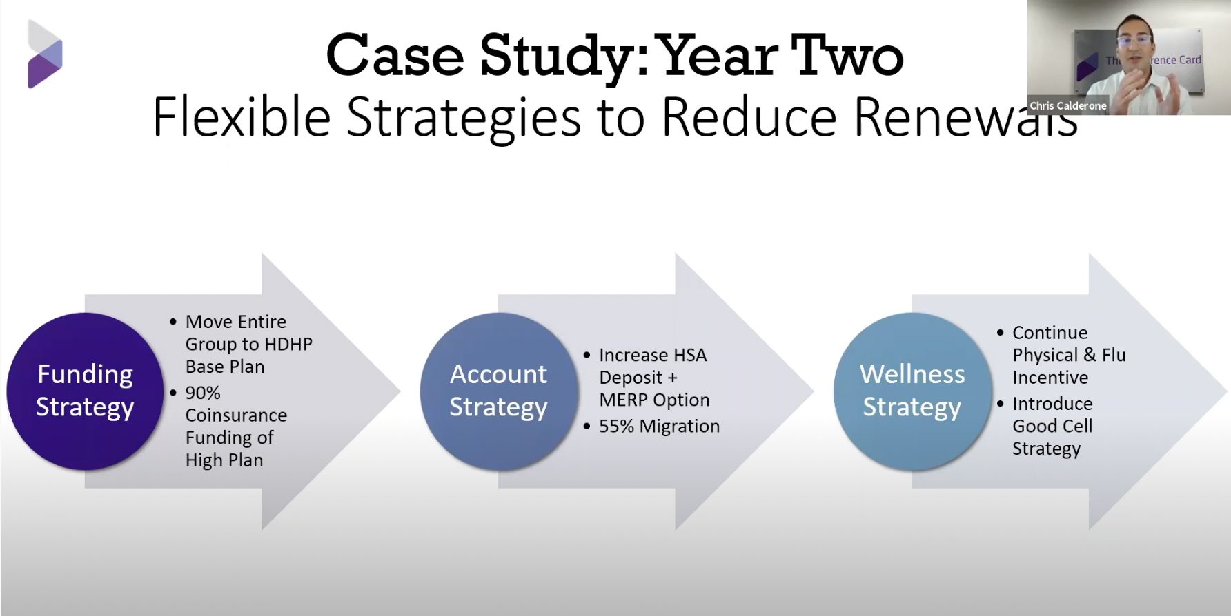 Webinar screenshot showing strategies for reducing health renewals