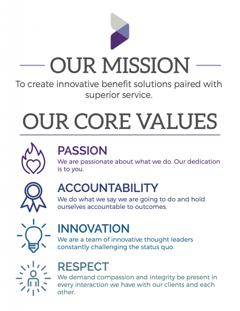 The Difference Card mission and core values