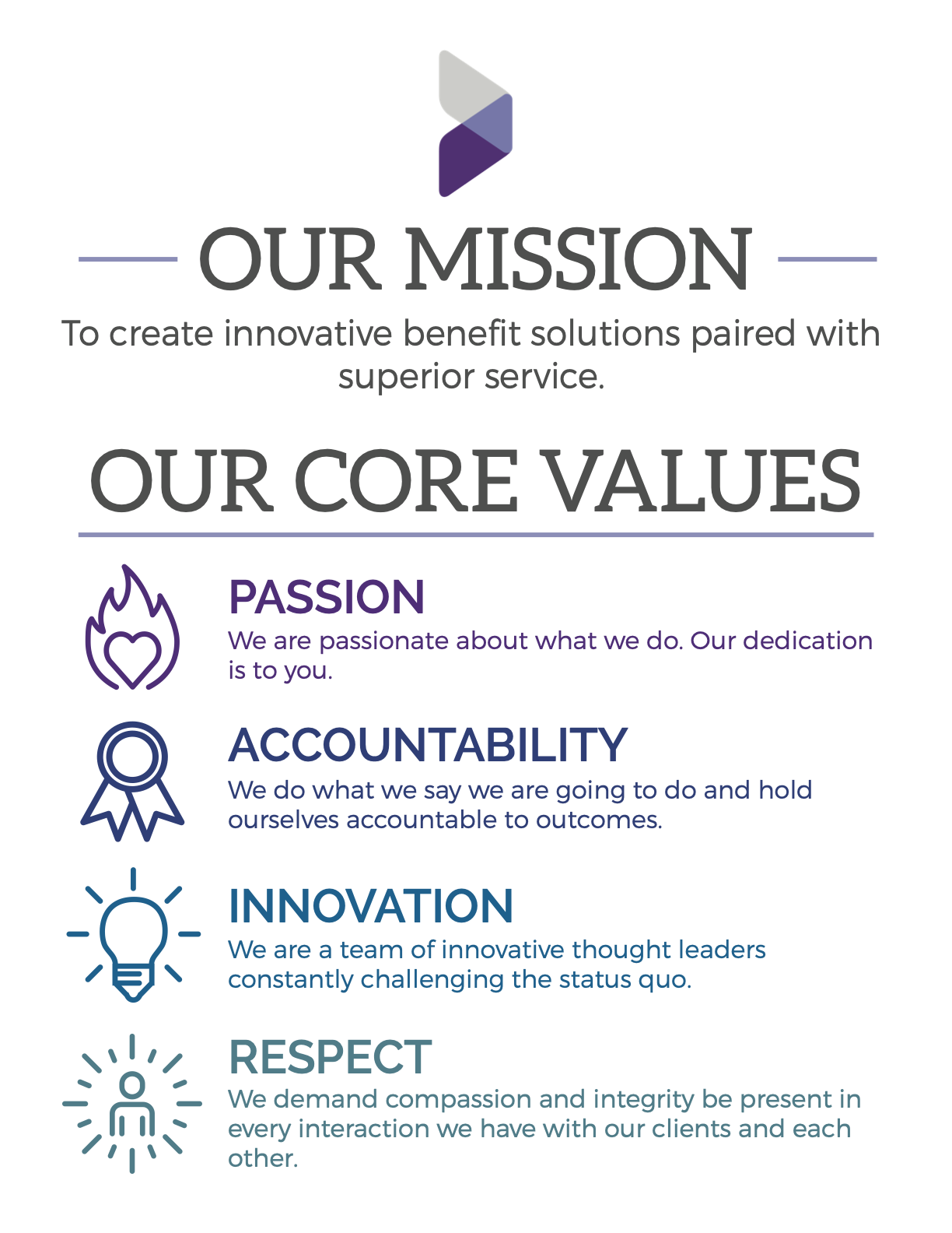 Careers at The Difference Card | Join Our Team Today