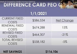 Difference Card webinar for exiting a PEO