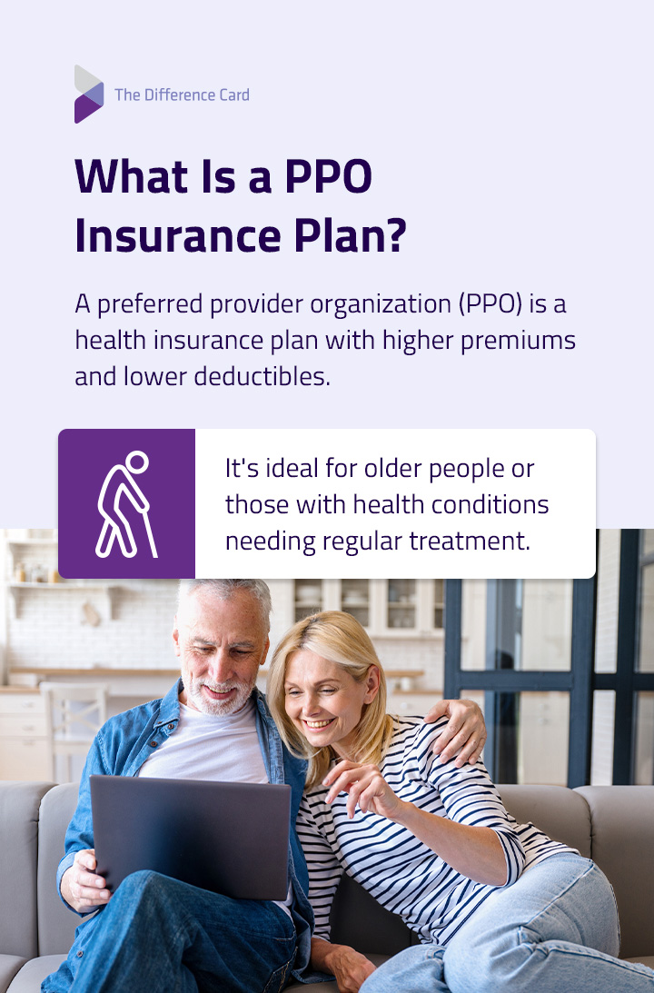 what is a ppo insurance plan