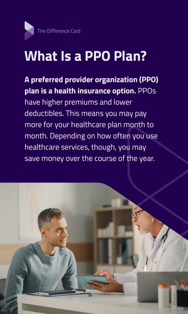 What Is a PPO Plan?