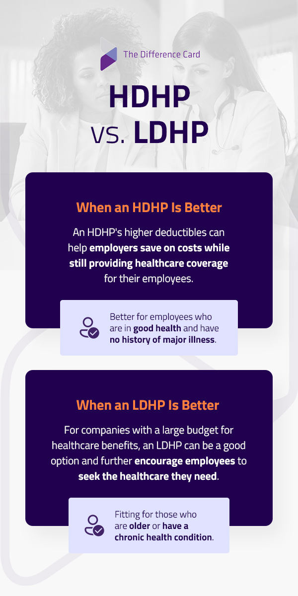 hdhp vs ldhp