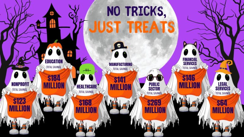Halloween image for healthcare savings by industry with The Difference Card