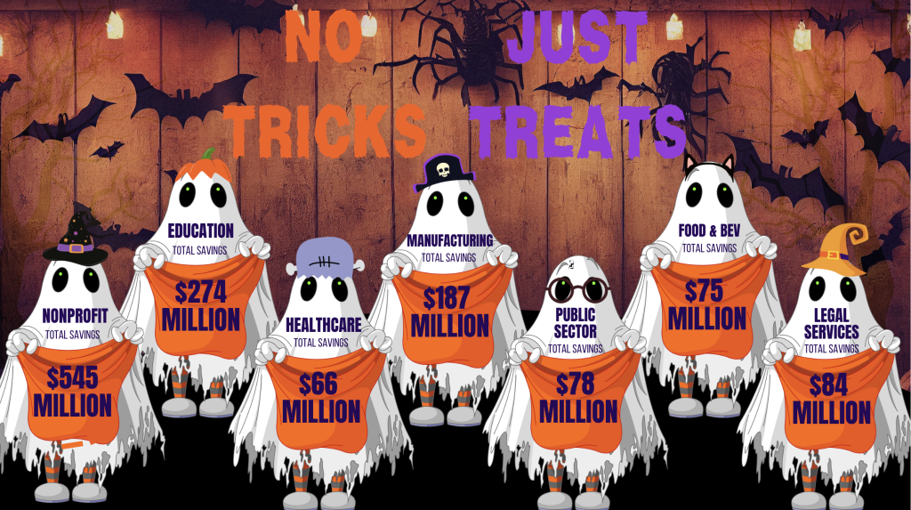 No tricks just treats savings graphics