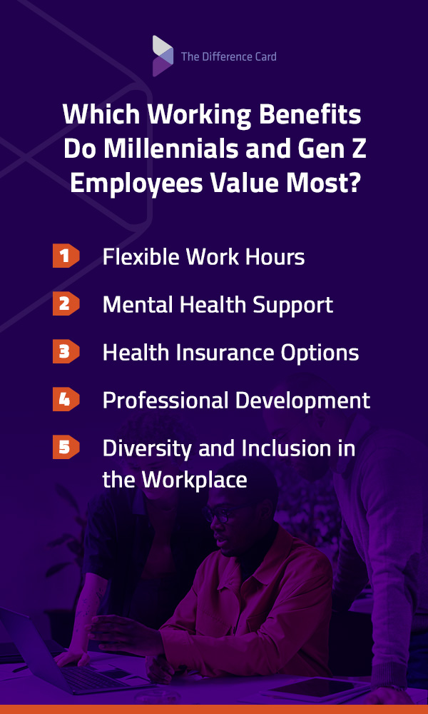 Benefits Gen-Z Values Most