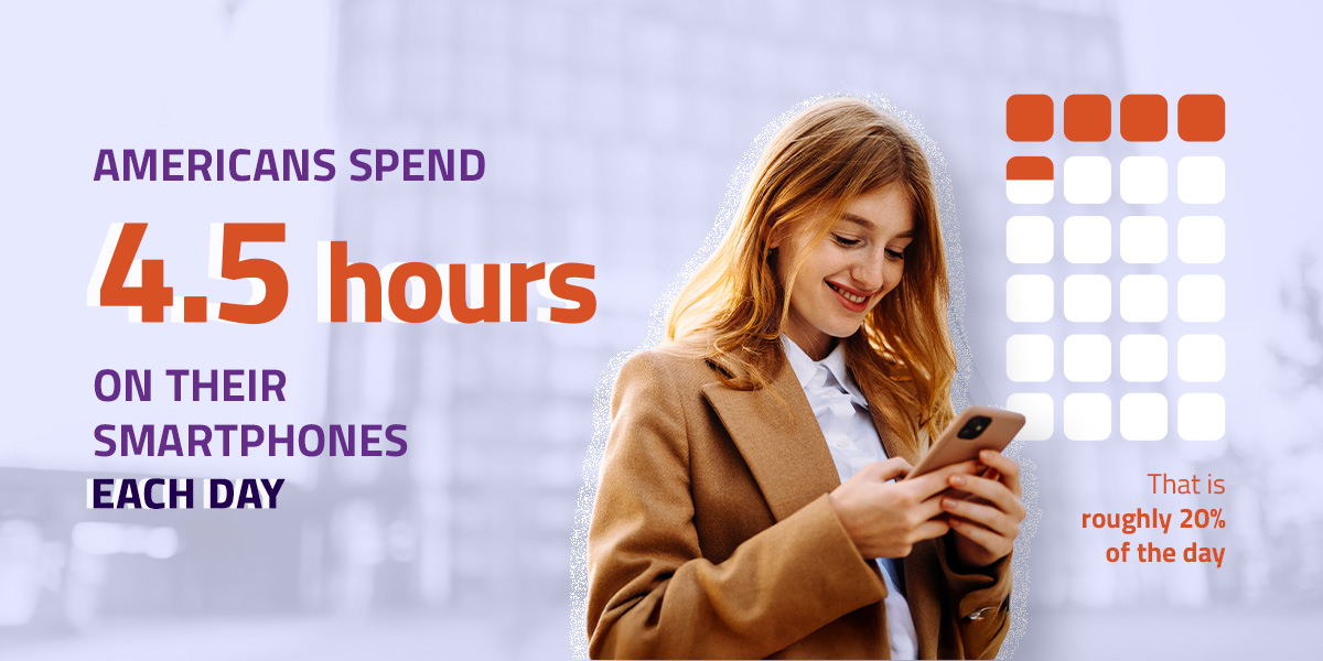 American's spend 4.5 hours on their phones a day
