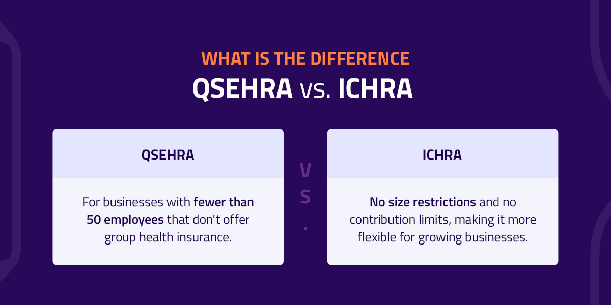 QSEHRA vs ICHRA