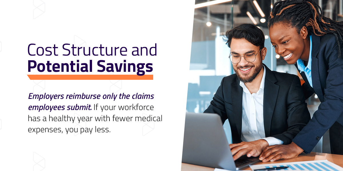 cost structure and potential savings