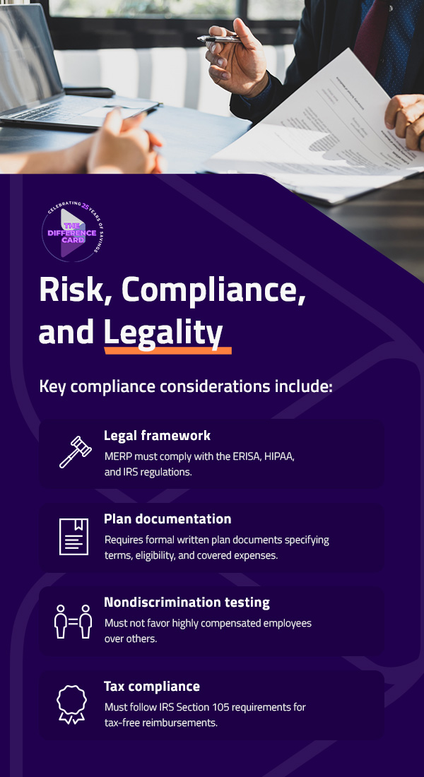 Risk, Compliance, and legality of merps