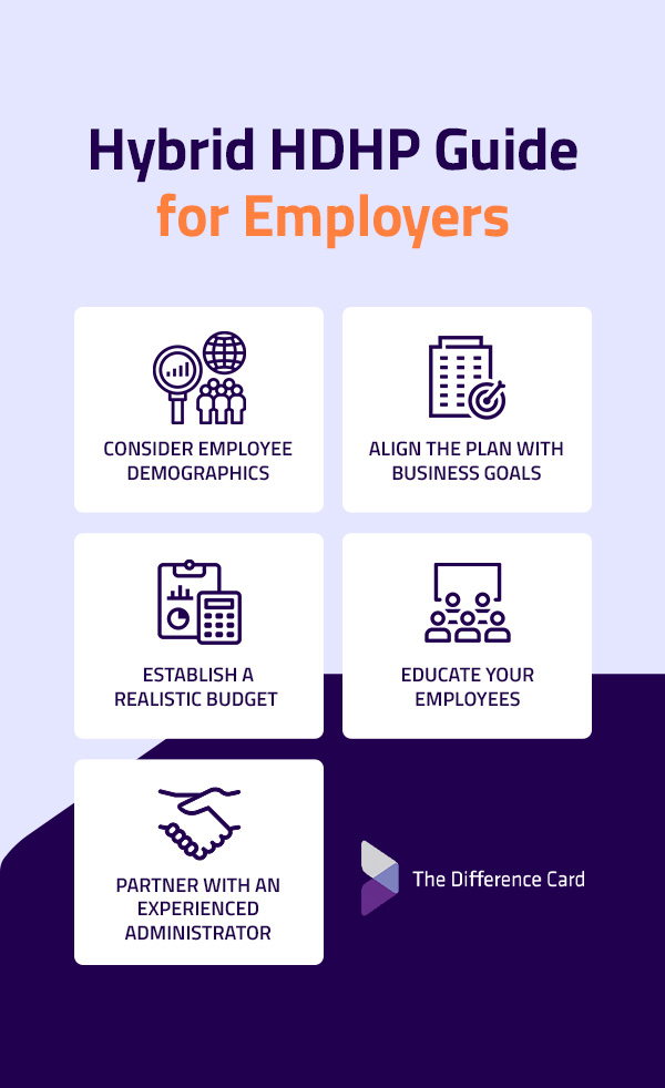 Hybrid HDHP Guide for Employers