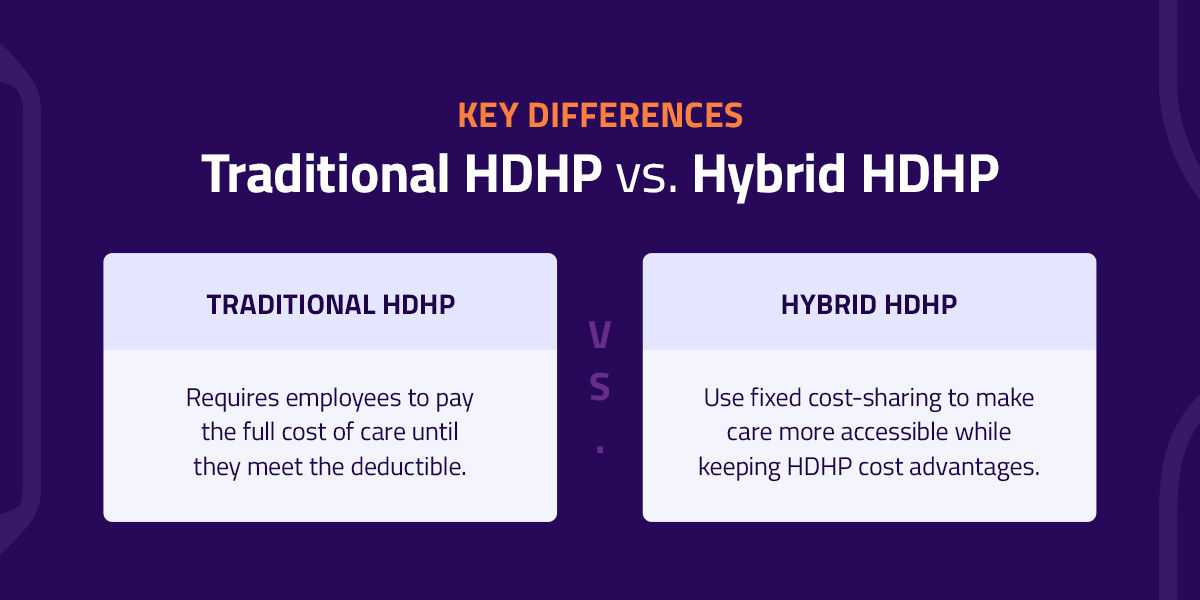 key differences traditional HDHP vs Hybrid HDHP