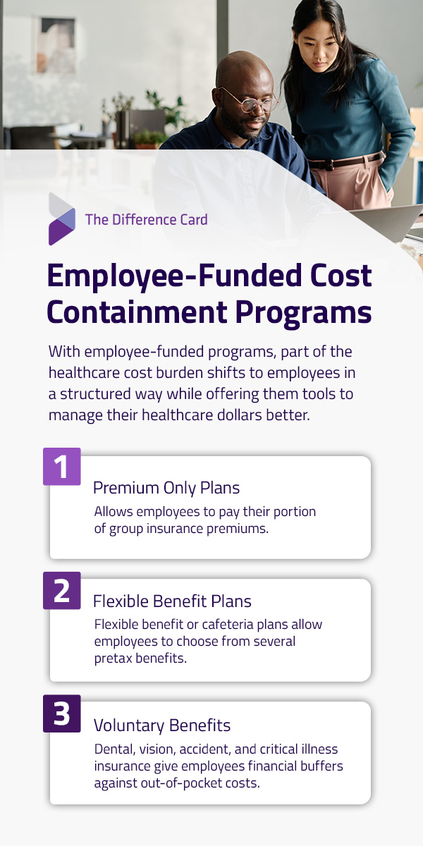 employee funded cost containment programs