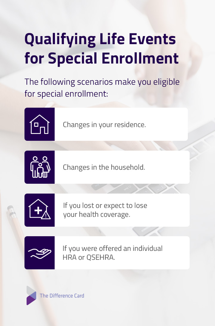 qualifying life events for special enrollment