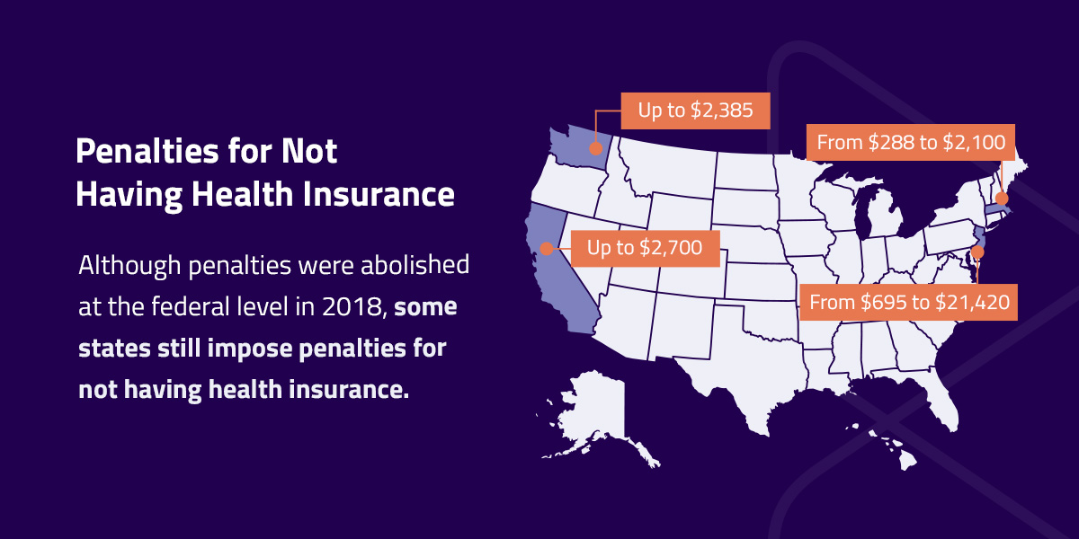 penalties for not having health insurance