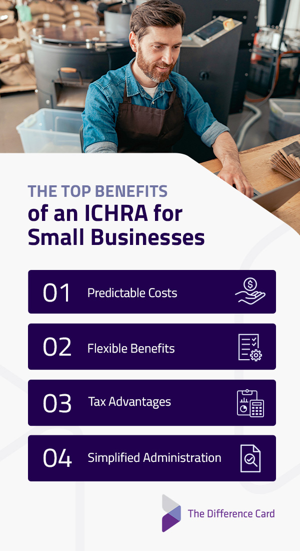 the benefits of ichras for small businesses 