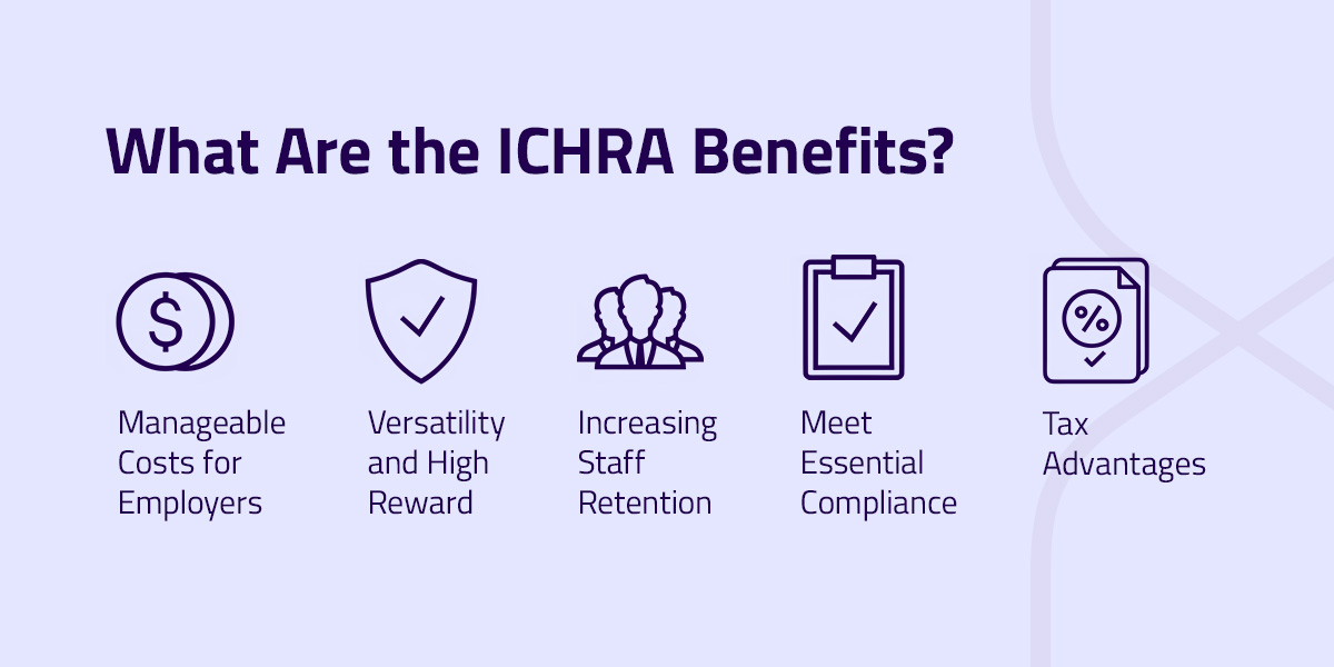 What are the ICHRA benefits