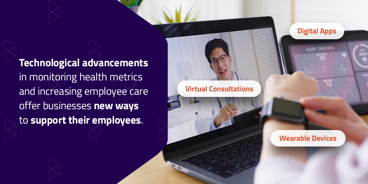 technological advancements in health care