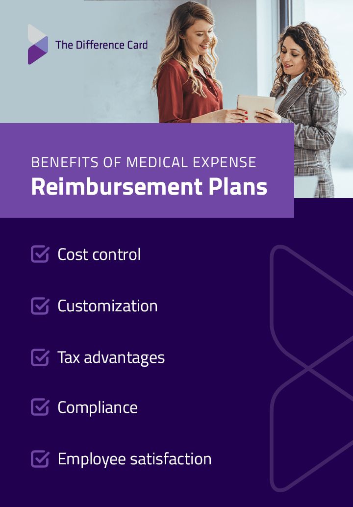 benefits of medical expenses reimbursement plans 