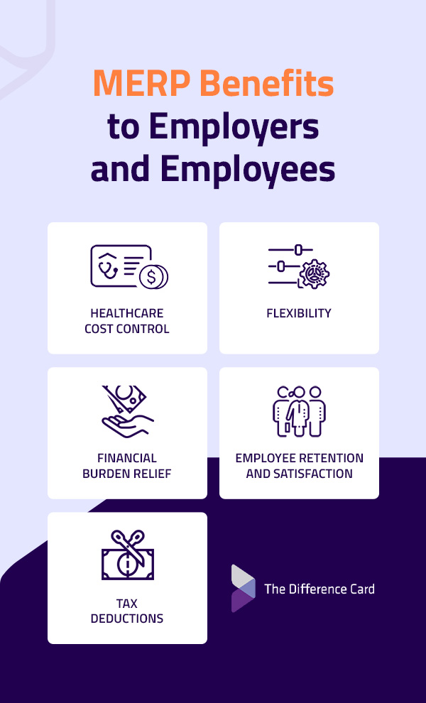 MERP Benefits to Employers and Employees