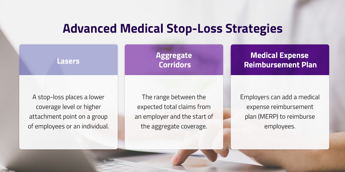 advanced medical stop loss strategies