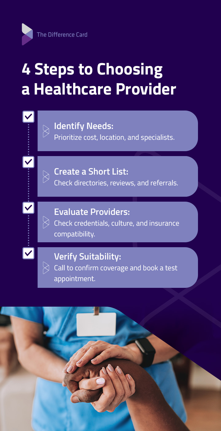 steps for choosing a healthcare provider