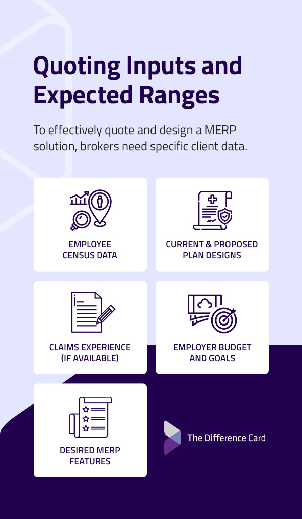 Quoting inputs and expected ranges