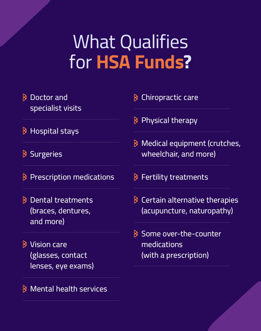 what qualifies for HSA Funds