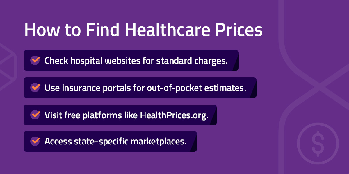 How to find healthcare prices