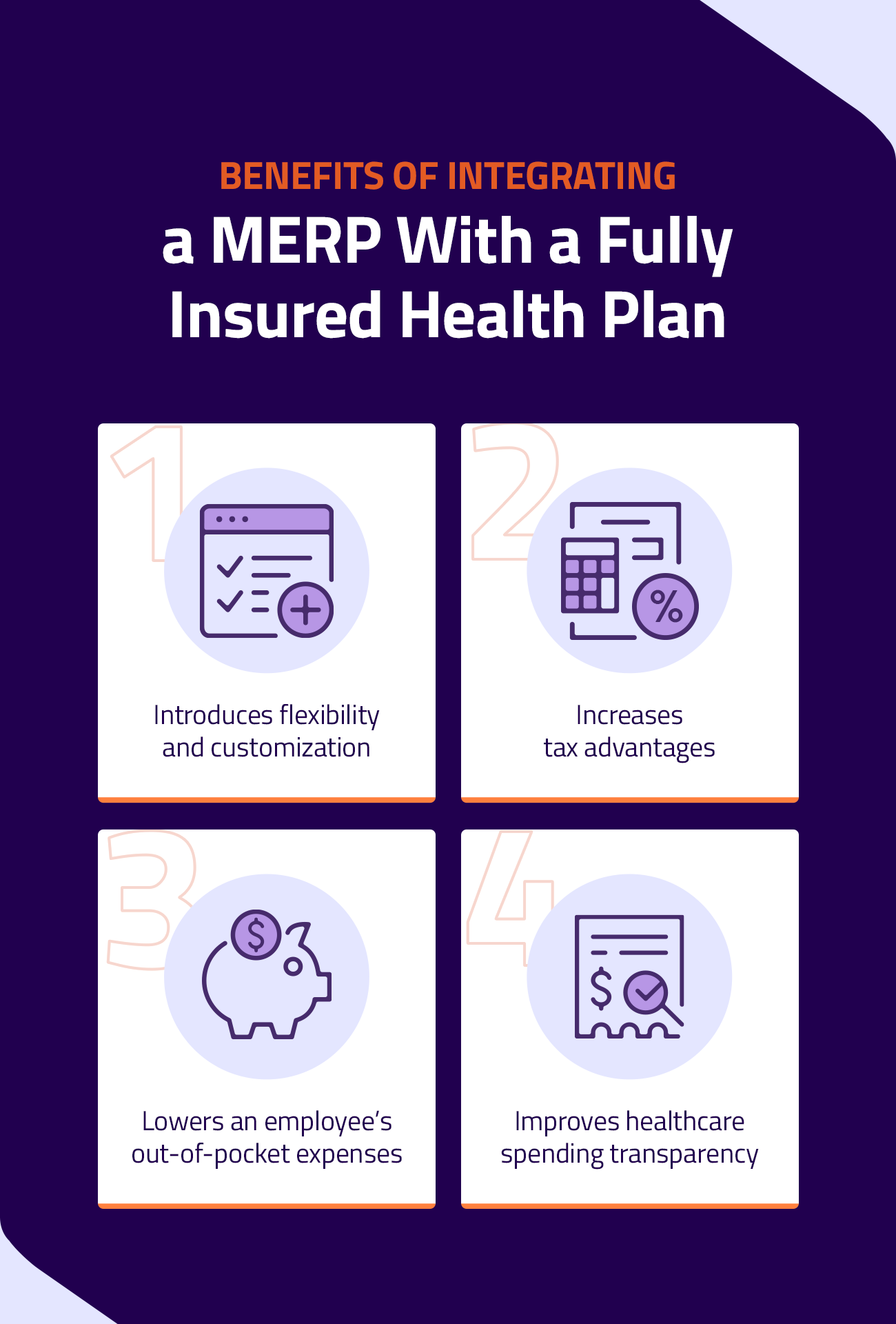 a merp with a fully insured health plan